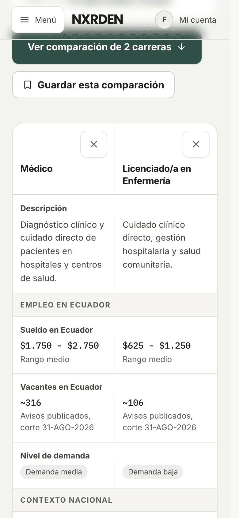 Captura del comparador de carreras de NXRDEN