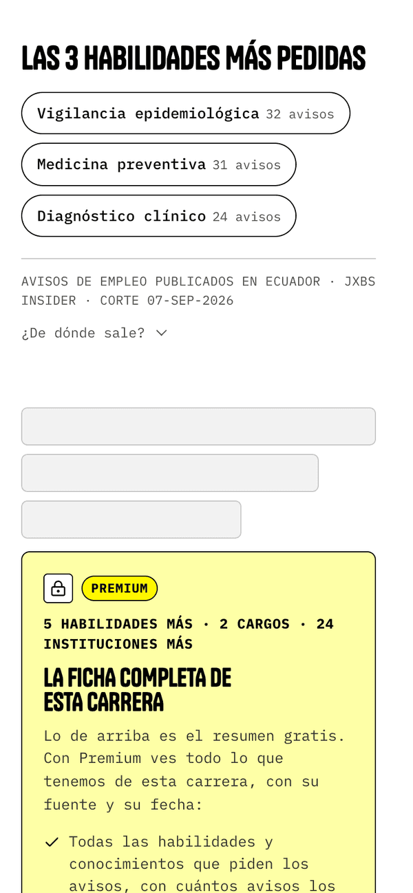 Ejemplo de la ficha de Medicina sin Premium: las 3 habilidades más pedidas y, debajo, un candado con lo que falta.